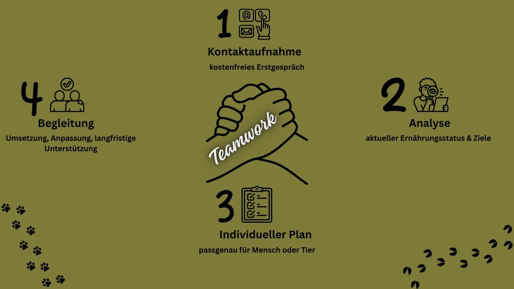 strength grows where land meets the sea (5)